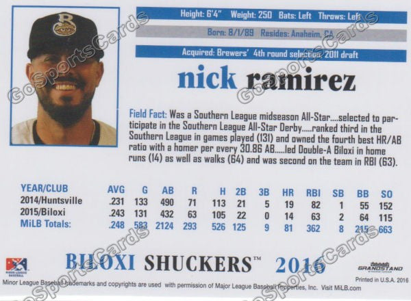 2016 Biloxi Shuckers Nick Ramirez Back of Card