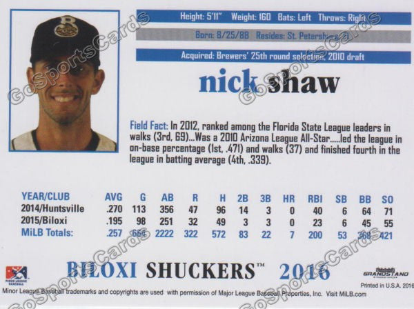 2016 Biloxi Shuckers Nick Shaw Back of Card