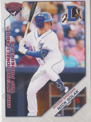 2019 International League Top Prospects Nick Solak