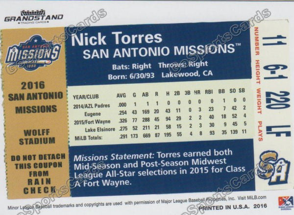 2016 San Antonio Missions Nick Torres Back of Card