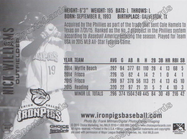 2016 Lehigh Valley IronPigs Nick Williams Back of Card