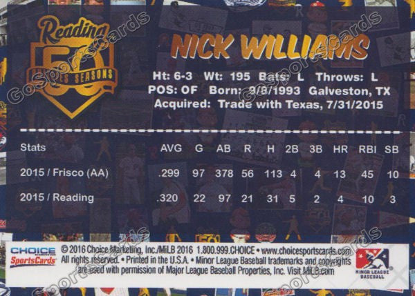 2016 Reading Fightin Phils Top Prospect 25 Nick Williams  Back of Card