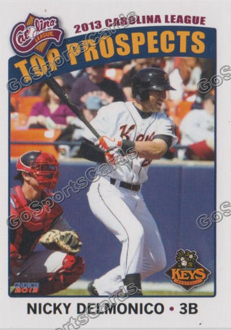 2013 Carolina League Top Prospect Nick Nicky Delmonico