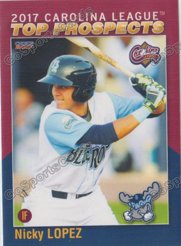 2017 Carolina League Top Prospect Nicky Lopez