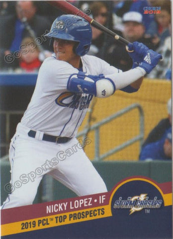 2019 Pacific Coast League Top Prospects Nicky Lopez