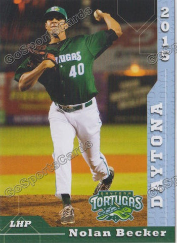2015 Daytona Tortugas Nolan Becker