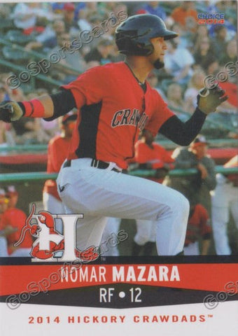 2014 Hickory Crawdads Nick Urbanus
