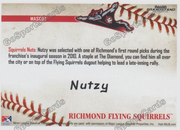 2016 Richmond Flying Squirrels Nutzy Back of Card