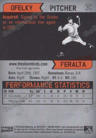 2016 Delmarva Shorebirds Ofelky Peralta  Back of Card