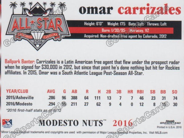 2016 California League All Star Omar Carrizales Back of Card
