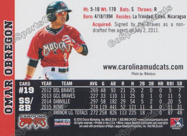 2016 Carolina MudCats Omar Obregon Back of Card