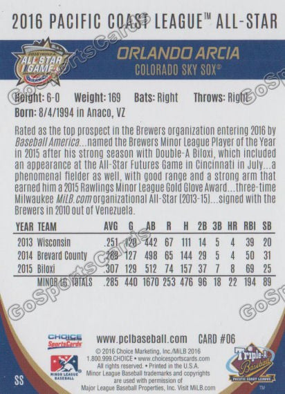2016 Pacific Coast League All Star Orlando Arcia Back of Card
