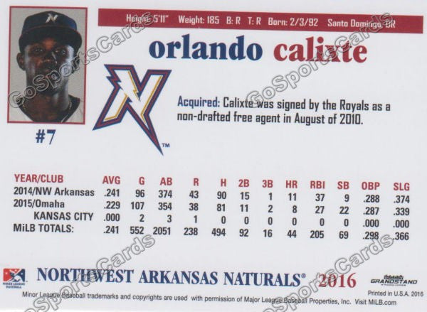 2016 Northwest Arkansas Naturals Orlando Calixte  Back of Card