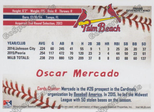 2016 Palm Beach Cardinals Oscar Mercado  Back of Card