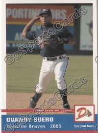 2005 Danville Braves Update Ovandy Suero