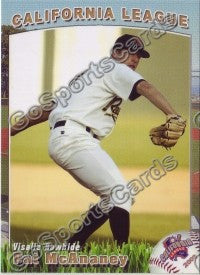 2009 California League All Star Pat McAnaney