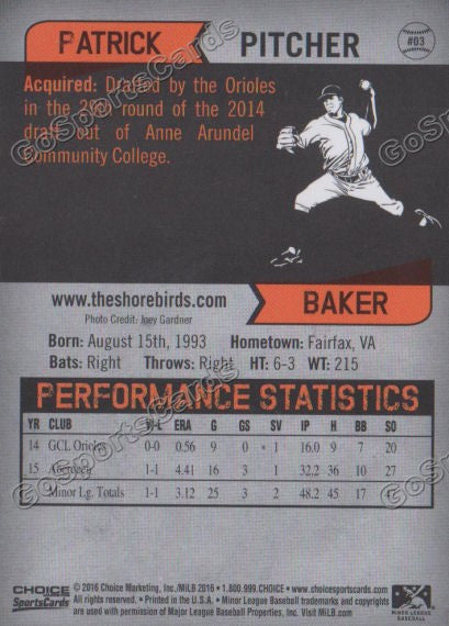 2016 Delmarva Shorebirds Patrick Baker  Back of Card