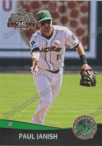 2017 Norfolk Tides Paul Janish