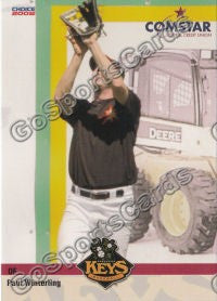 2008 Frederick Keys SGA Paul Winterling