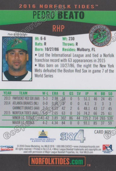 2016 Norfolk Tides Pedro Beato Back of Card