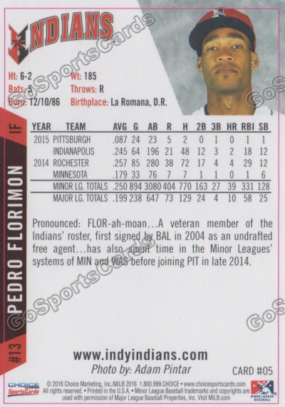 2016 Indianapolis Indians Pedro Florimon Back of Card