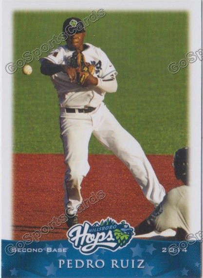 2014 Hillsboro Hops Pedro Ruiz