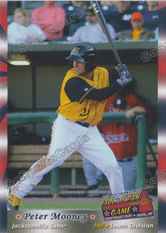 2016 Southern League All Star S Peter Mooney