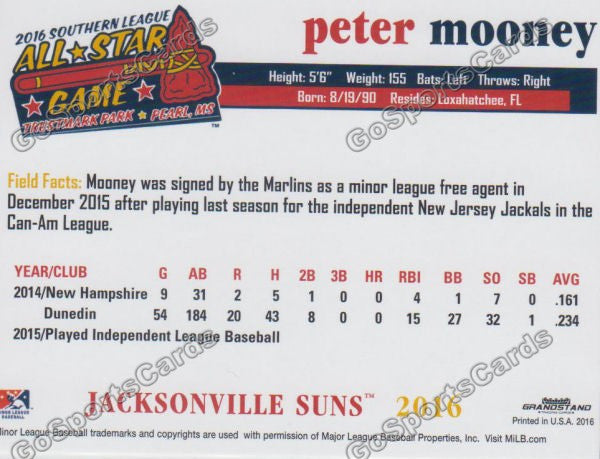 2016 Southern League All Star S Peter Mooney Back of Card