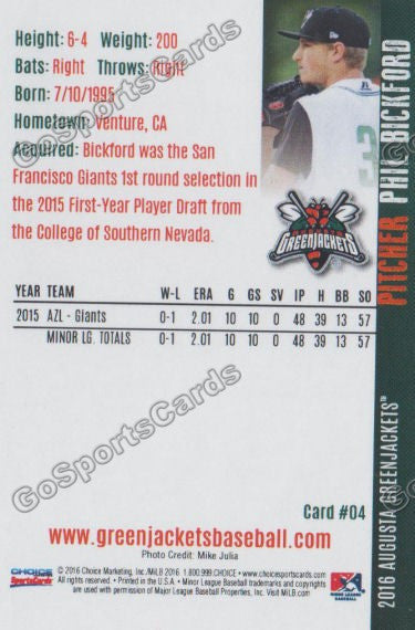 2016 Augusta Greenjackets Phil Bickford Back of Card