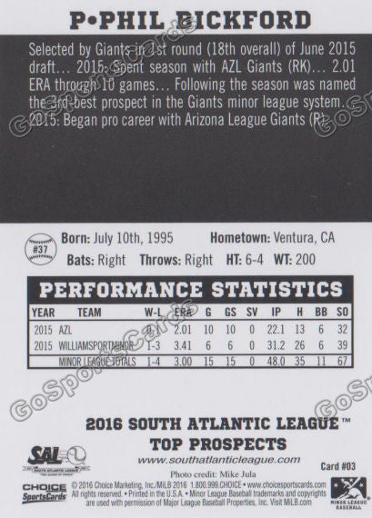 2016 South Atlantic League Top Prospect Phil Bickford  Back of Card
