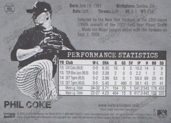 2016 Scranton Wilkes Barre RailRiders Phil Coke Back of Card