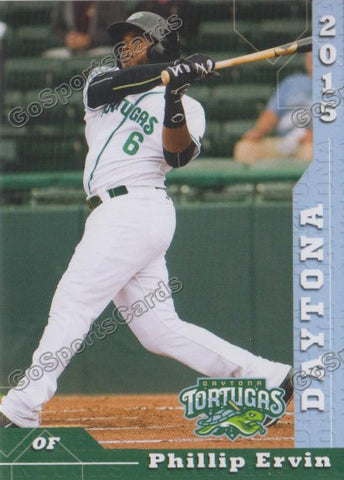 2015 Daytona Tortugas Phil Phillip Ervin