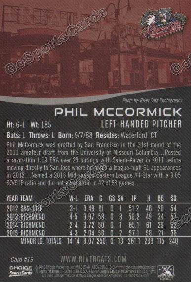 2016 Sacramento River Cats Phil McCormick Back of Card