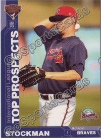 2006 International League Top Prospects Choice Phil Stockman