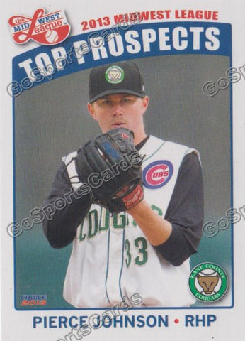 2013 MidWest League Top Prospect Pierce Johnson