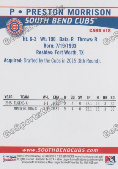 2016 South Bend Cubs Preston Morrison Back of Card