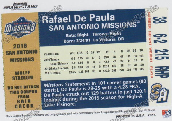 2016 San Antonio Missions Rafael De Paula Back of Card
