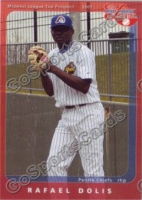 2007 Midwest League Top Prospects Rafael Dolis