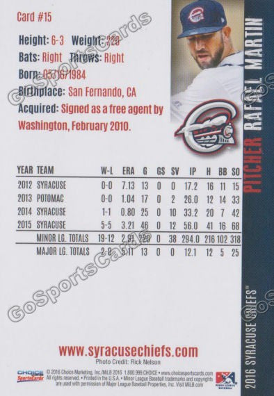 2016 Syracuse Chiefs Rafael Martin Back of Card