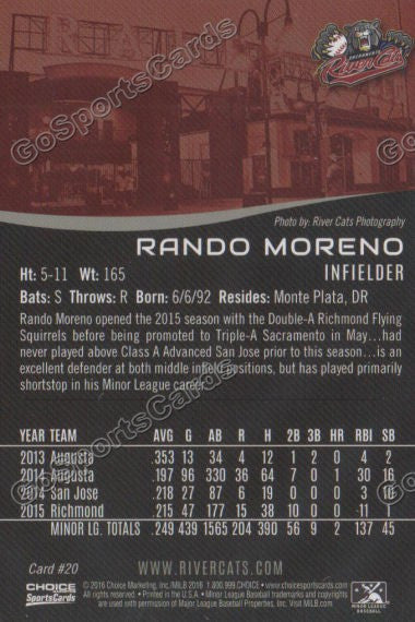2016 Sacramento River Cats Rando Moreno Back of Card