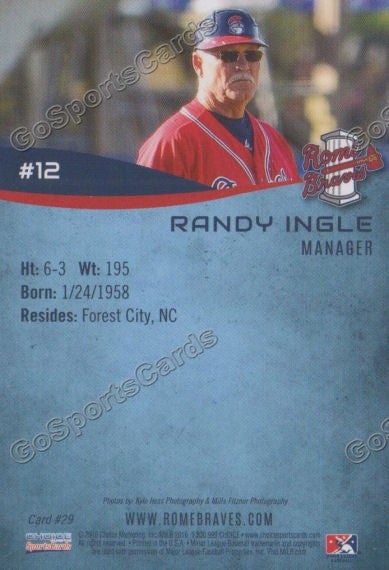2016 Rome Braves Randy Ingle Back of Card
