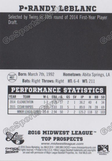 2016 Midwest League Top Prospect Randy Leblanc Back of Card