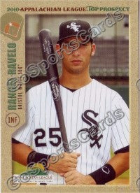 2010 Appalachian League Top Prospects Rangel Ravelo