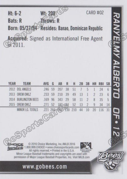 2016 Burlington Bees Ranyelmy Alberto  Back of Card