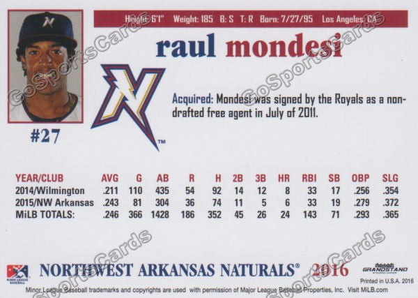 2016 Northwest Arkansas Naturals Raul Mondesi  Back of Card