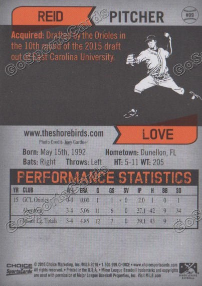 2016 Delmarva Shorebirds Reid Love  Back of Card