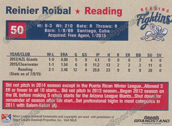 2015 Reading Fightin Phils Update Reinier Roibal  Back of Card