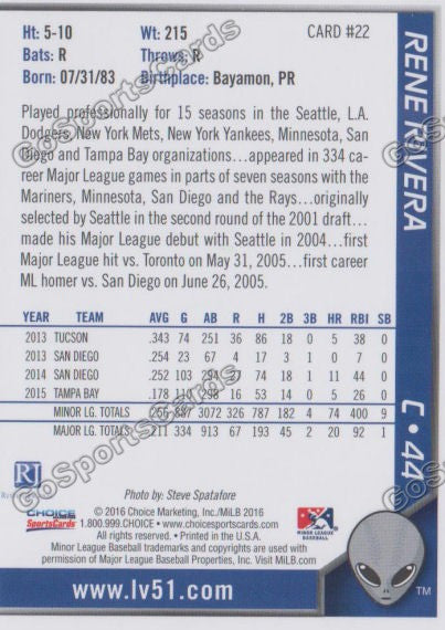 2016 Las Vegas 51s Rena Rene Rivera  Back of Card