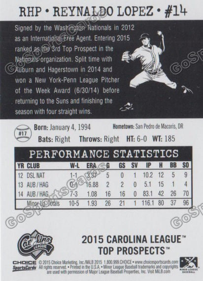 2015 Carolina League Top Prospect Reynaldo Lopez  Back of Card