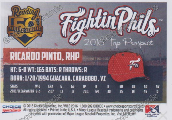2016 Reading Fightin Phils Top Prospect 11 Ricardo Pinto  Back of Card